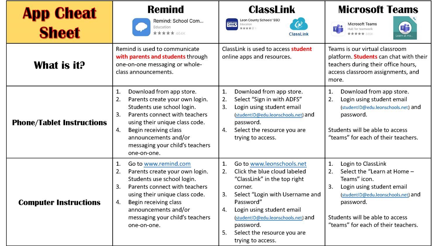 App Cheat Sheet 